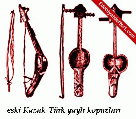 Suskun Kopuz