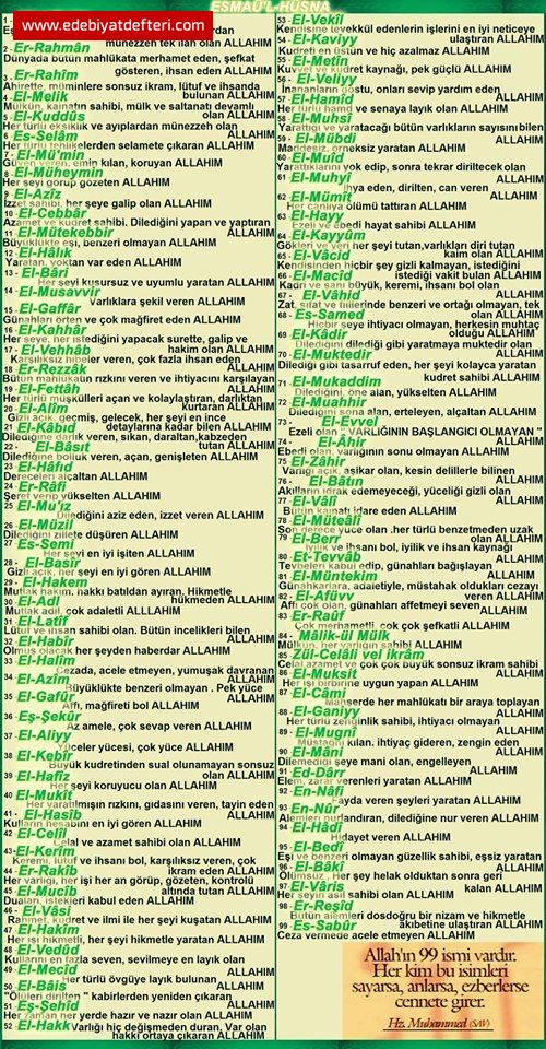 DUA  ALLAHA  YAKARITIR.