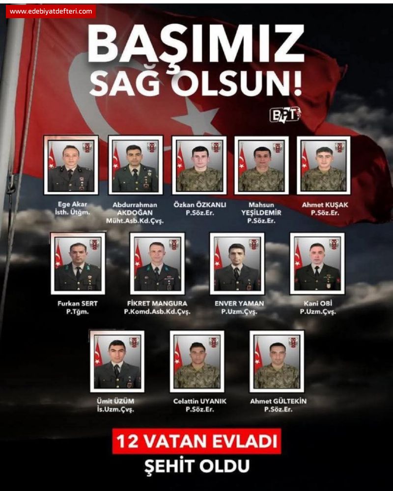 ACIM VAR BENM.