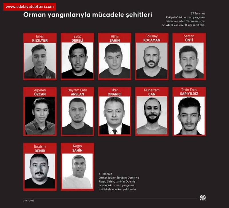 VATAN İÇİN YANAN MEŞALELER