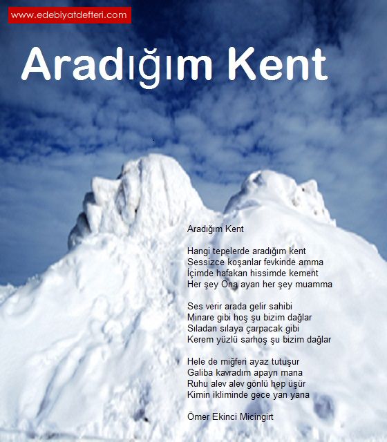 Aradm Kent