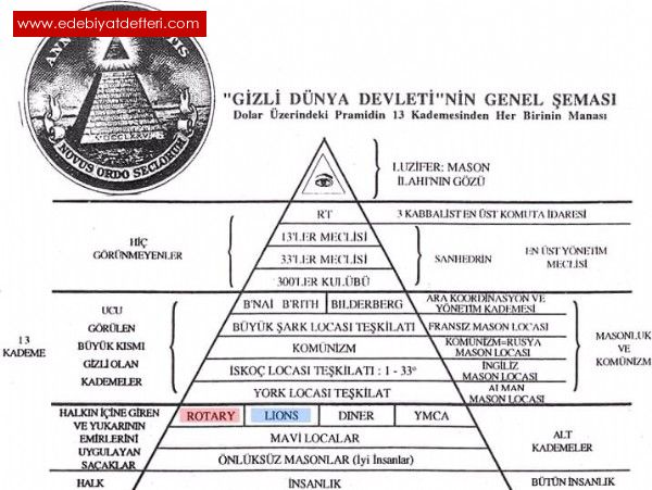 İnsan Olmak Nasıl Bir Şey