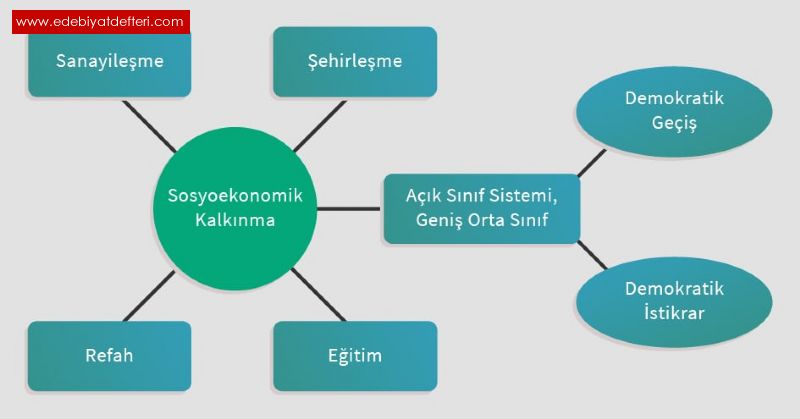 DEM GEREN TOPLUM VE SARSILAN ALE YAPIMIZ