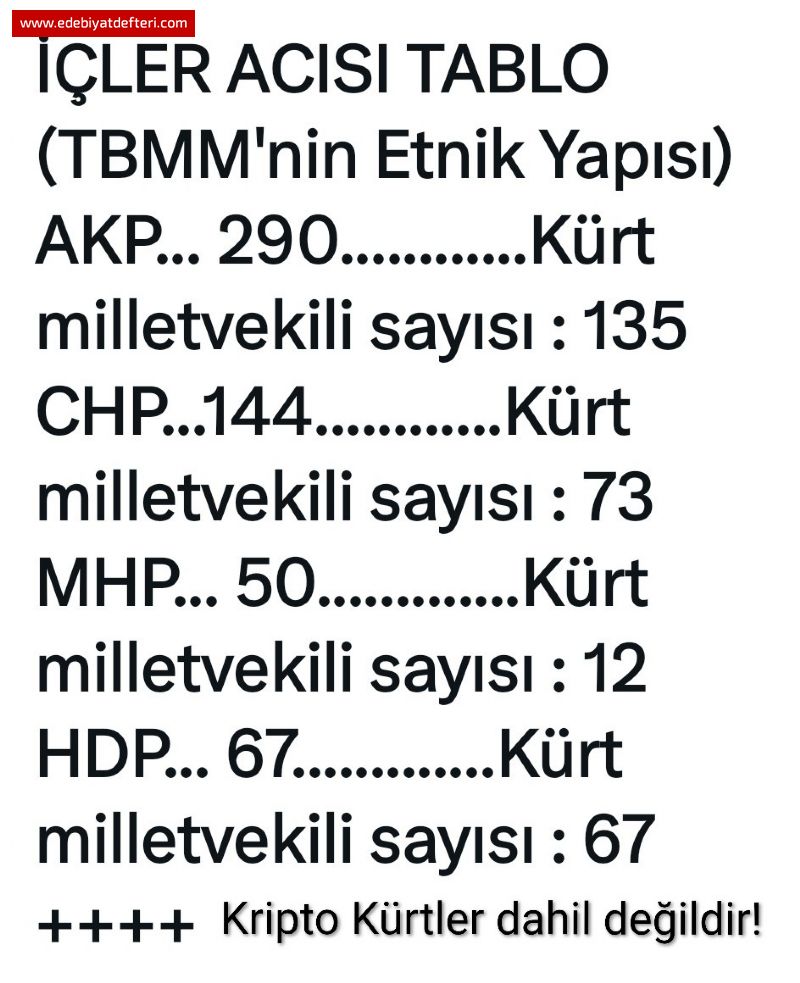 BİR HUUUU İLE GELDİ, BİR OSSURUK İLE GİTTİ