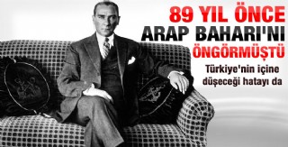 Atatrk’n 1923’te Amerikal Gazeteciye Verdii Rportaj