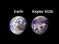 Kepler-452b: Bilimin Umudu